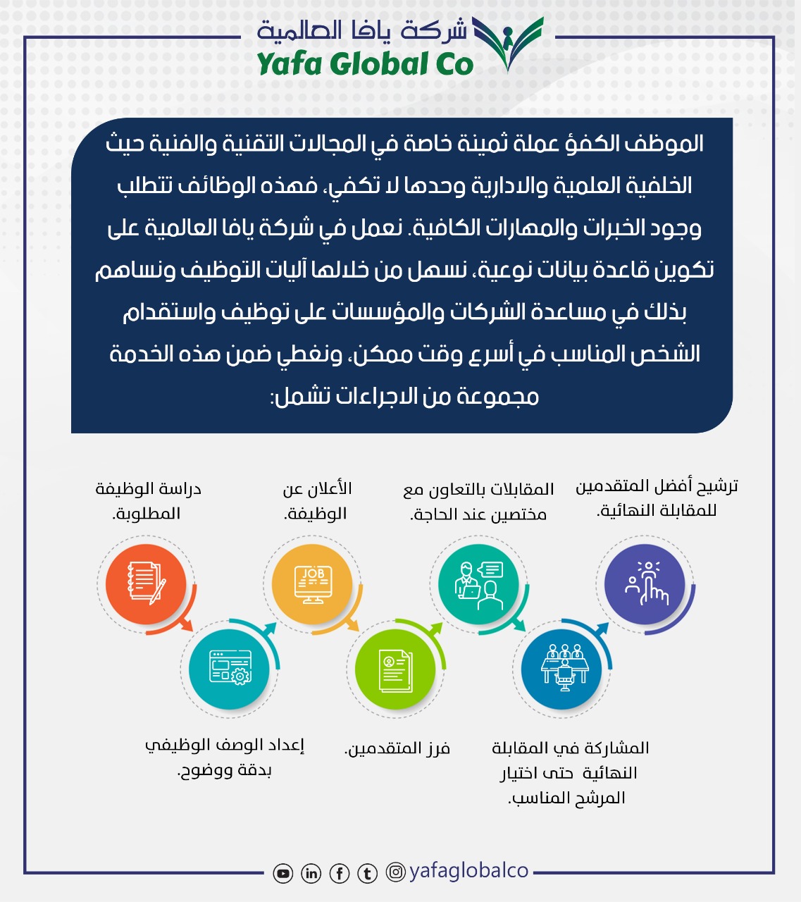 شركة يافا العالمية on Twitter " الموظف الكفؤ عملة ثمينة خاصة في
