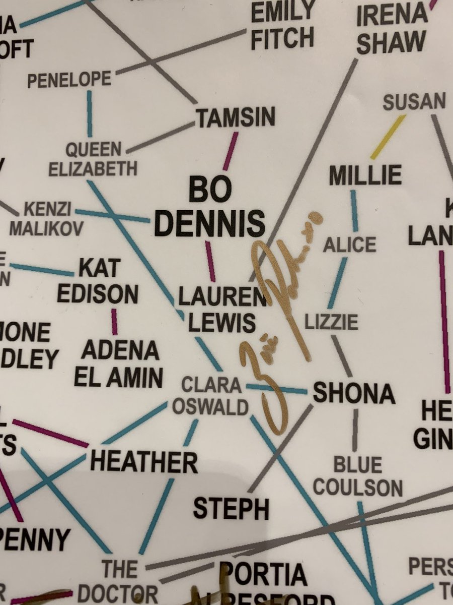ClemAsFolk's tweet photo. 4 nouveaux autographes sur le Chart ! ππ #thechart #thechartdotnet #doctorwho #lostgirl #xena #rookieblue https://t.co/vJQAgO2xKr