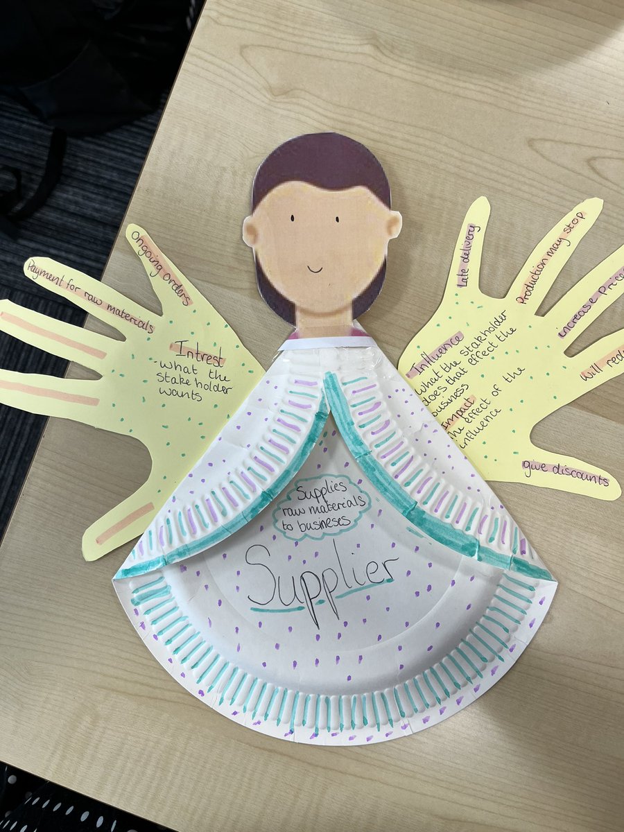 MrsTEHS's tweet image. #stakeholders revision activity with #N5BusMan #pedagogy

#understaningbusiness #BizEdEHS