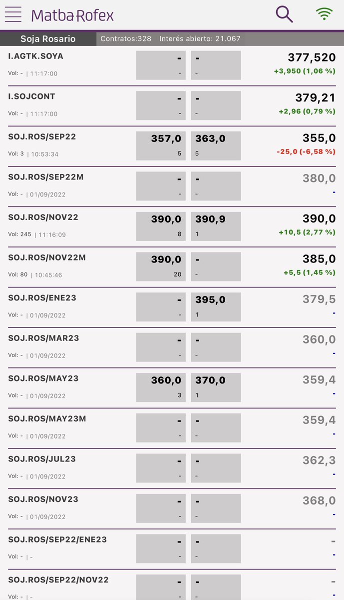 Franco Permingeat tweet media