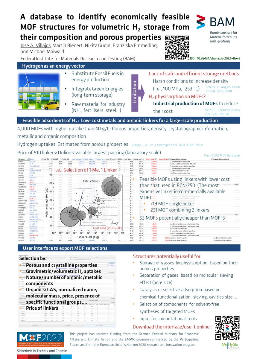 It is a pleasure to meet the MOF community again in person @8thMOF2022. You can find me in poster slot B4.01 to present this database with potential interest for research and industry. #MOF2022 #H2storage @BAMresearch