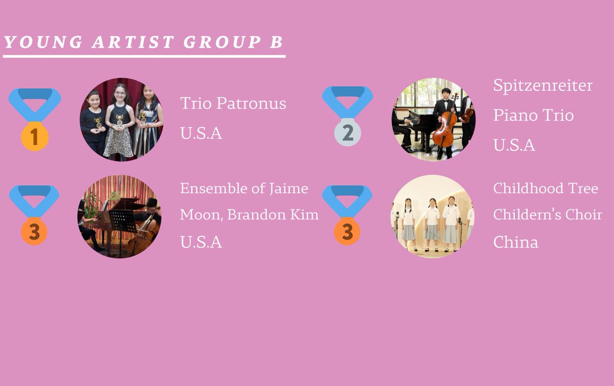 We are honored to announce ALL Chamber Music Groups' results of the 2022 American Virtuoso International Music Competition.

Congratulations and Bravo to all winners!

Check results on avimc.org/2022avimcwinne…

 #chambermusic   #AVIMC #musiccompetition