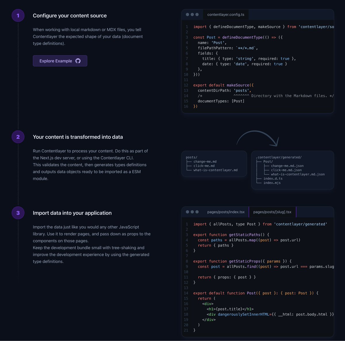 Contentlayer tweet media