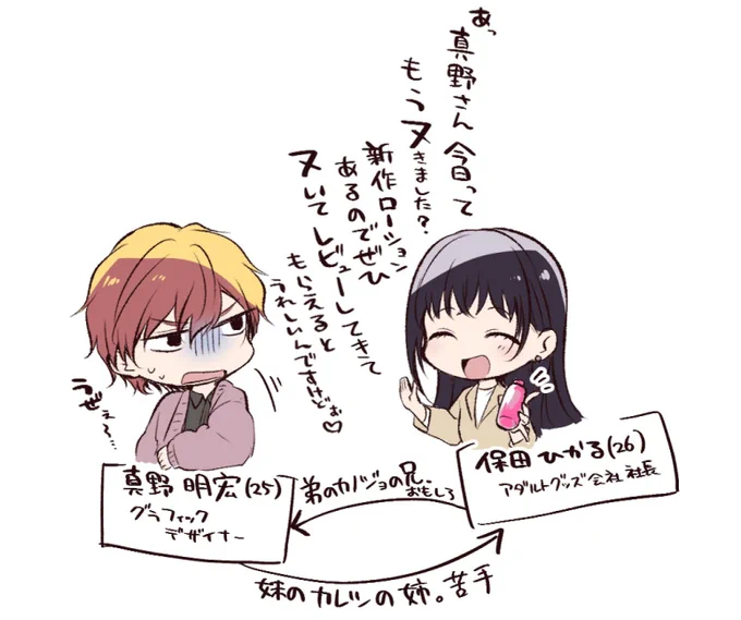 あきひかは"現実"─…