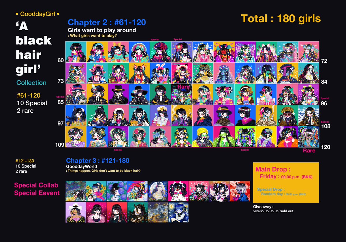 gooddaygirl1990's tweet photo. 💘Update "A black hair girl" Collection.
Date : 05 September 22

Total 180 girls
🌼Chapter1 : # 01 - 60 [Complete]
🌼Chapter2 : # 60 - 120 [Complete]
💙https://t.co/atBRvK7LKK

//Let's start with chapter 3.🥰💖💕✨ https://t.co/KRvZleawGO
