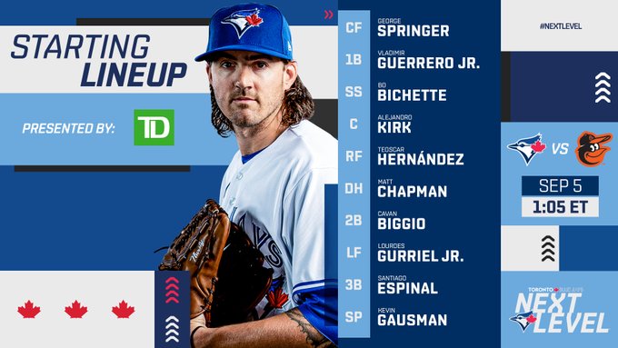 Blue Jays lineup against the Orioles on September 5: CF Springer, 1B Guerrero Jr., SS Bichette, C Kirk, RF Hernández, DH Chapman, 2B Biggio, LF Gurriel Jr., 3B Espinal, SP Gausman (pictured). First pitch: 1:05pm ET.