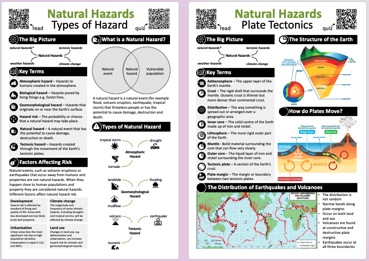 O_Sonubi's tweet photo. InternetGeog: RT @InternetGeog: A cheeky preview of the knowledge organisers coming tomorrow to Internet Geography Plus! #geographyteacher #IGPlus https://t.co/xkpXsEIHei