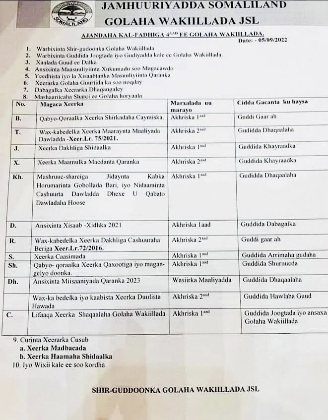 Roblemuser's tweet image. #Somaliland #Parliament released the agenda of their 4th session with #contested #bills including; 
- Insurance
- Capital City
- Oil &amp;amp; Mineral
- Revenue mgmt
- Aviation
- Asylum &amp;amp; Refugee
- 2023 budget
- Fiscal report of 2021

Effective legislation is essential 4 Dev &amp;amp; governance