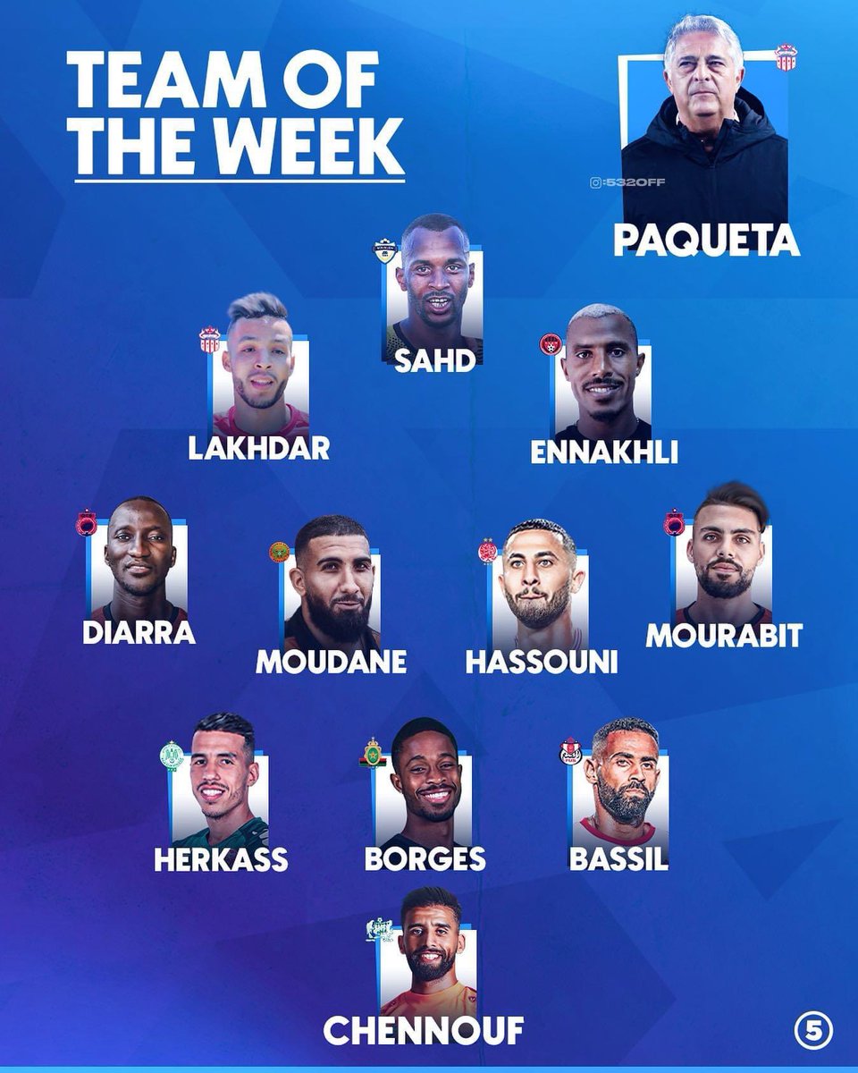 Botola Pro Inwi tweet media