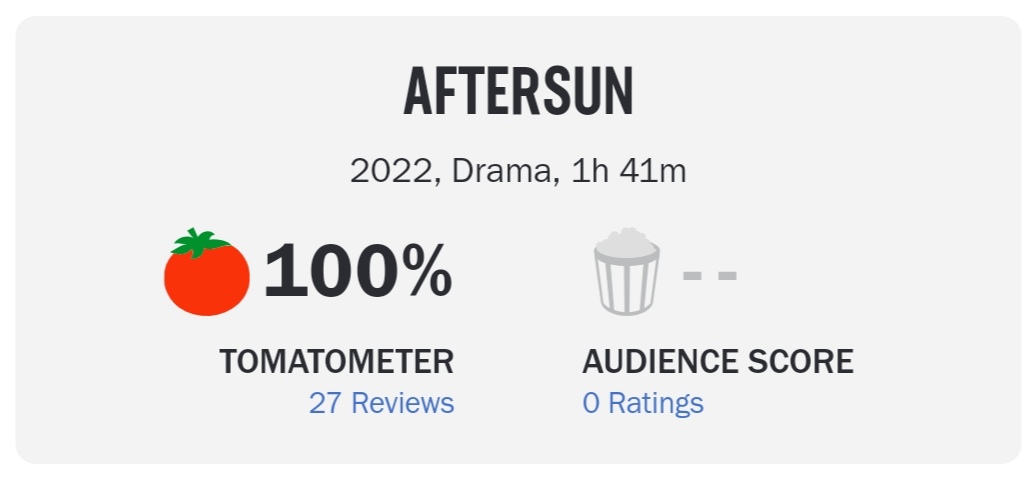 Aftersun - Rotten Tomatoes