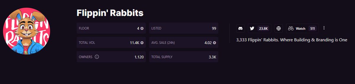 FlippinRabbits's tweet photo. Flippin' Rabbits are ON FIRE 🔥

New ATL listings below 100 👀

FP is 4.2 $SOL 📈 

People LOVE GACH-IT 🎊

We are putting @y00tsNFT mint into our GACH 🤝

IT'S RABBIT SEASON 🐰🍀

#JustFlipIt #FlippinGach 🥕 https://t.co/2yjzEr8Ls2