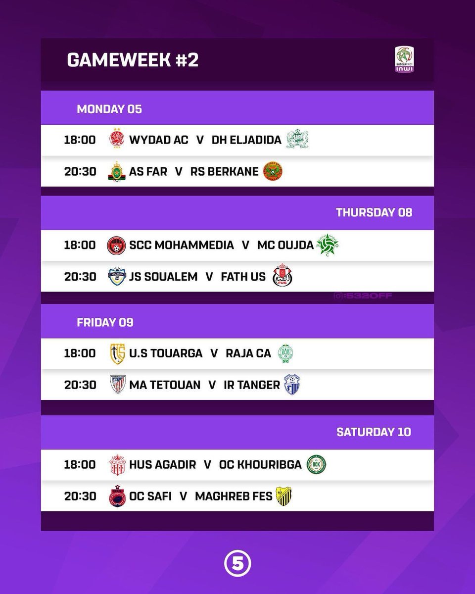 Botola Pro Inwi tweet media