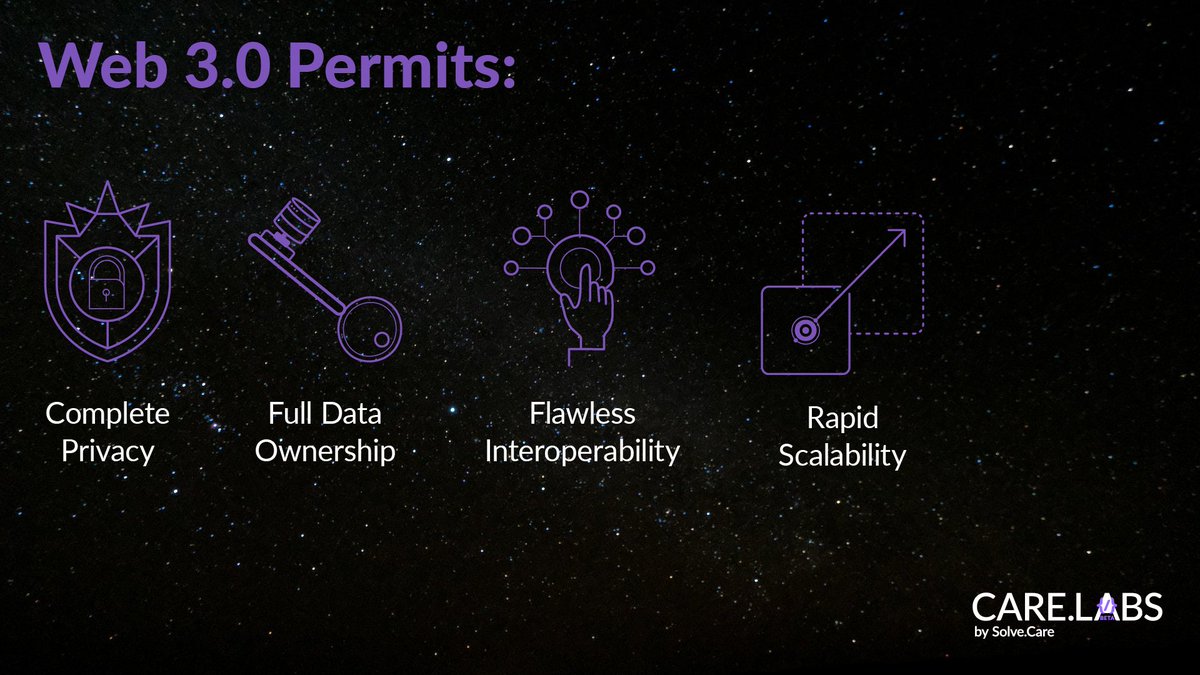 tuum_io's tweet photo. Care.Labs is an incredible breakthrough in Web 3.0 Development, but what does Web 3.0 actually bring to the table?

$SOLVE #SolveCare #healthcare #blockchain #innovation #disruption #web3 #technology #cryptocurrency #Breakthrough https://t.co/fpYLWWJAey