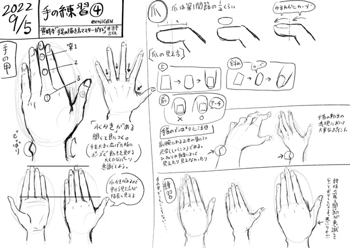 4日目
手の練習[4]

手の甲と爪。
スムーズに描けないからと逃げずに練習

#GENデッサン練習 