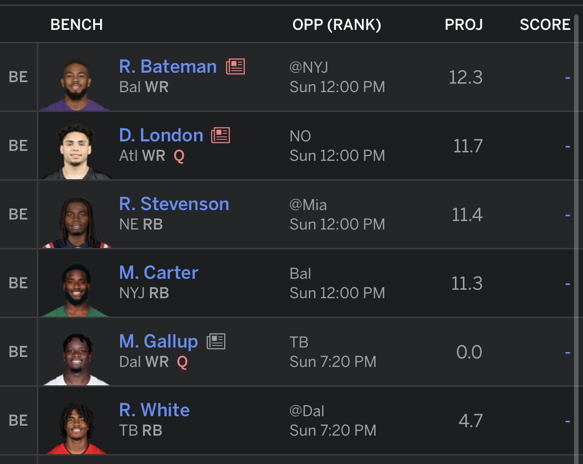 Browsdower's tweet photo. Final #FF #fantasyfootball team drafted. 10 tm, ppr, from the 1 slot. Thoughts. https://t.co/oymwX4rYK7