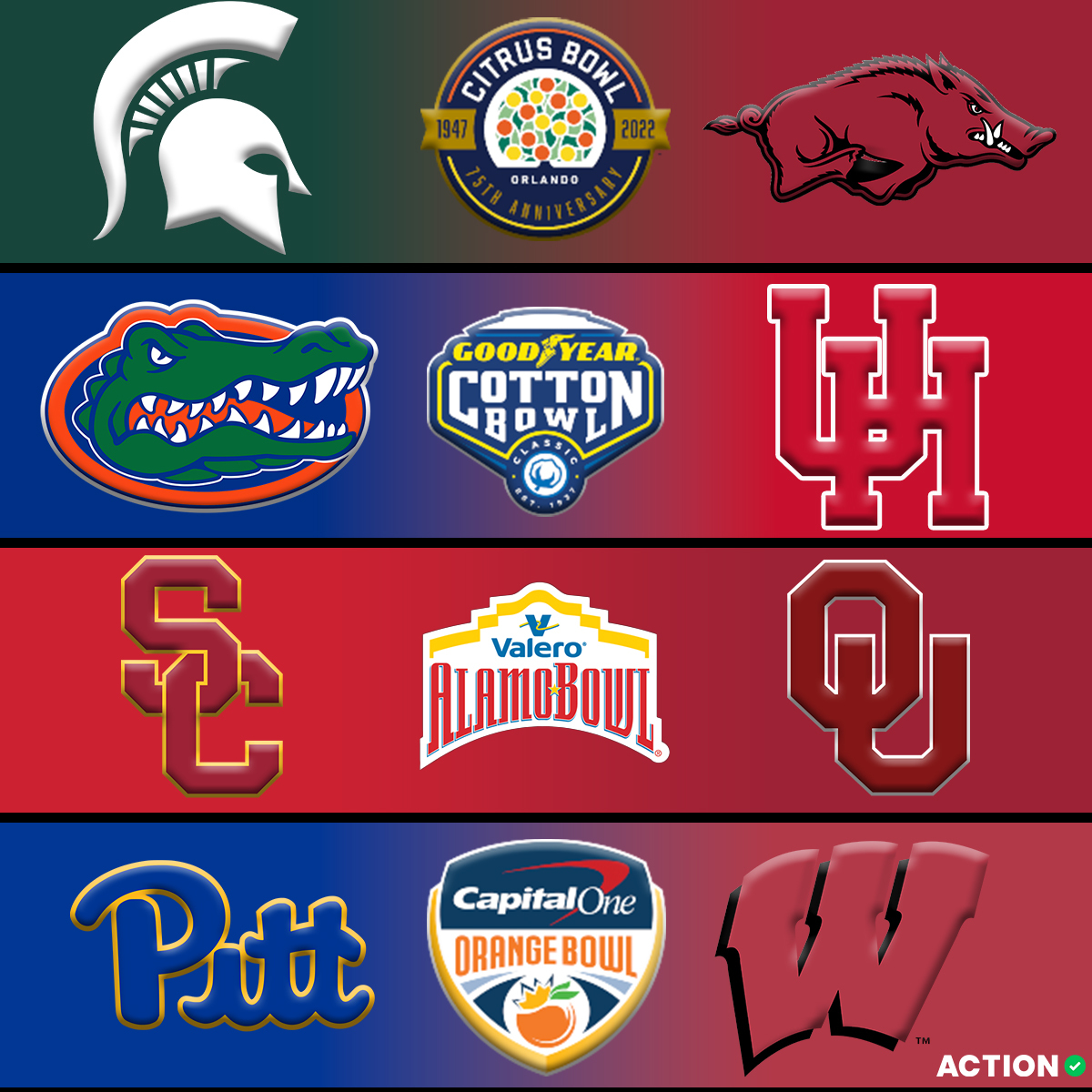 Brett_McMurphy's tweet photo. My new @ActionNetworkHQ bowl projections: They're real &amp; they're spectacular!! Hellllllo Newman ... and hello to the new teams in my projections this week: Arizona, Mizzou, ODU, Ohio, Rutgers, Syracuse, Wazzu, WKU. Giddy up!
https://t.co/6jEERUwAfC https://t.co/w1efTxmSW9