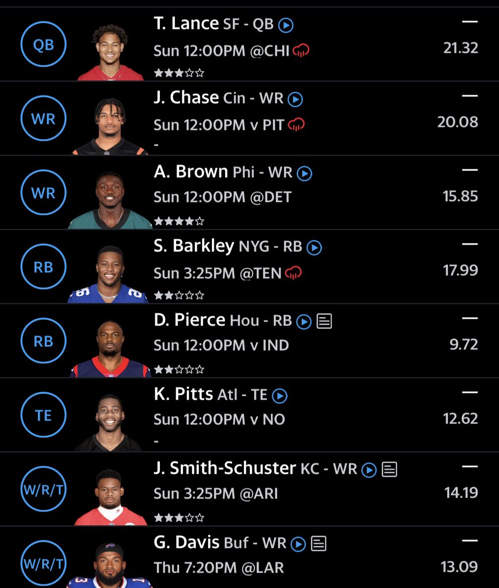 Browsdower's tweet photo. #FF #fantasyfootball. Team 3. 10 team. Ppr. From the 8 slot https://t.co/VVQ6DPwLkd