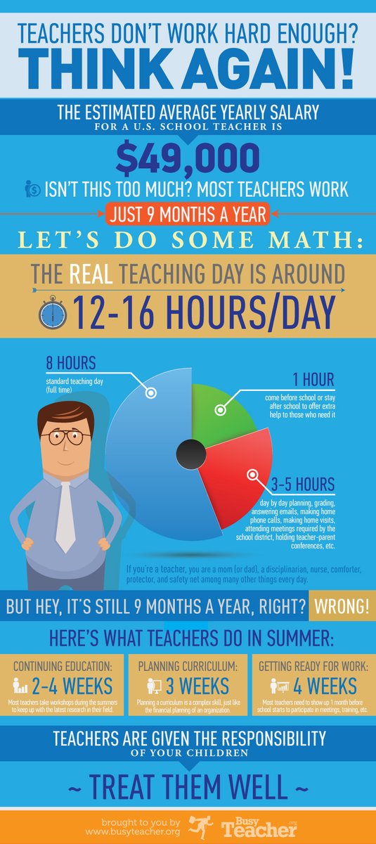 The average day for a teacher is somewhere between 12 and 16 hours, according to <a href="/busyteacher_org/">Busy Teacher</a>.  If you see a teacher, or a school administrator, or any other public school employee this weekend, be sure to thank them for their hard work!