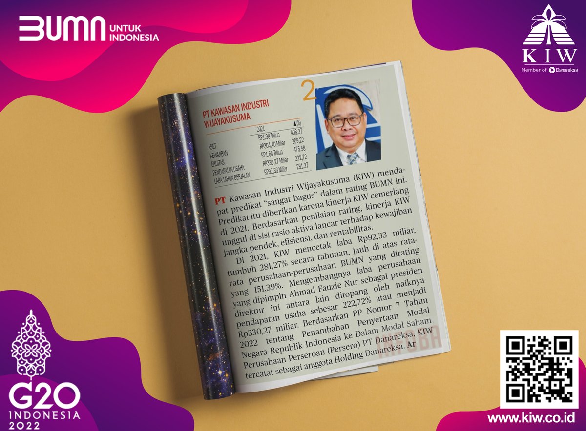 ptkiw's tweet photo. PT KIW mendapatkan penilaian “sangat bagus” dalam rating BUMN tahun 2022 versi infobank. Prestasi ini disematkan karena kinerja yang baik di tahun 2021. PT KIW juga menerima penghargaan 10 tahun berturut-turut dari Infobank untuk Kinerja Keuangan pada tahun 2011 hingga 2020. https://t.co/UYxD22E6jZ