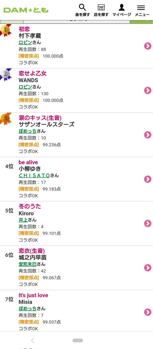 bome4409's tweet photo. DAM★とも録音週間ランキング3位と7位あざっす！DAM★とも動画も9位入れたし😊 https://t.co/RUs5ogaRA4