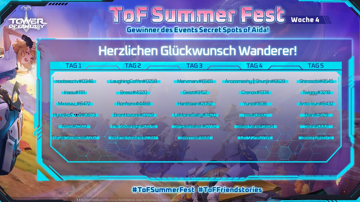 ToF_DE_Official's tweet photo. Herzlichen Glückwunsch an alle Gewinner des #ToFSummerFest-Events "Secret Spots of Aida". Ihr seid wirklich tolle Entdecker ⛰️ mit einem guten Auge! 🔍 Ihr wart flink mit euren Screenshots 📸! Danke, dass ihr mitgemacht habt! Folgt uns für weitere Events - Bis bald auf Aida! #ToF https://t.co/J6Yf0bv6NR