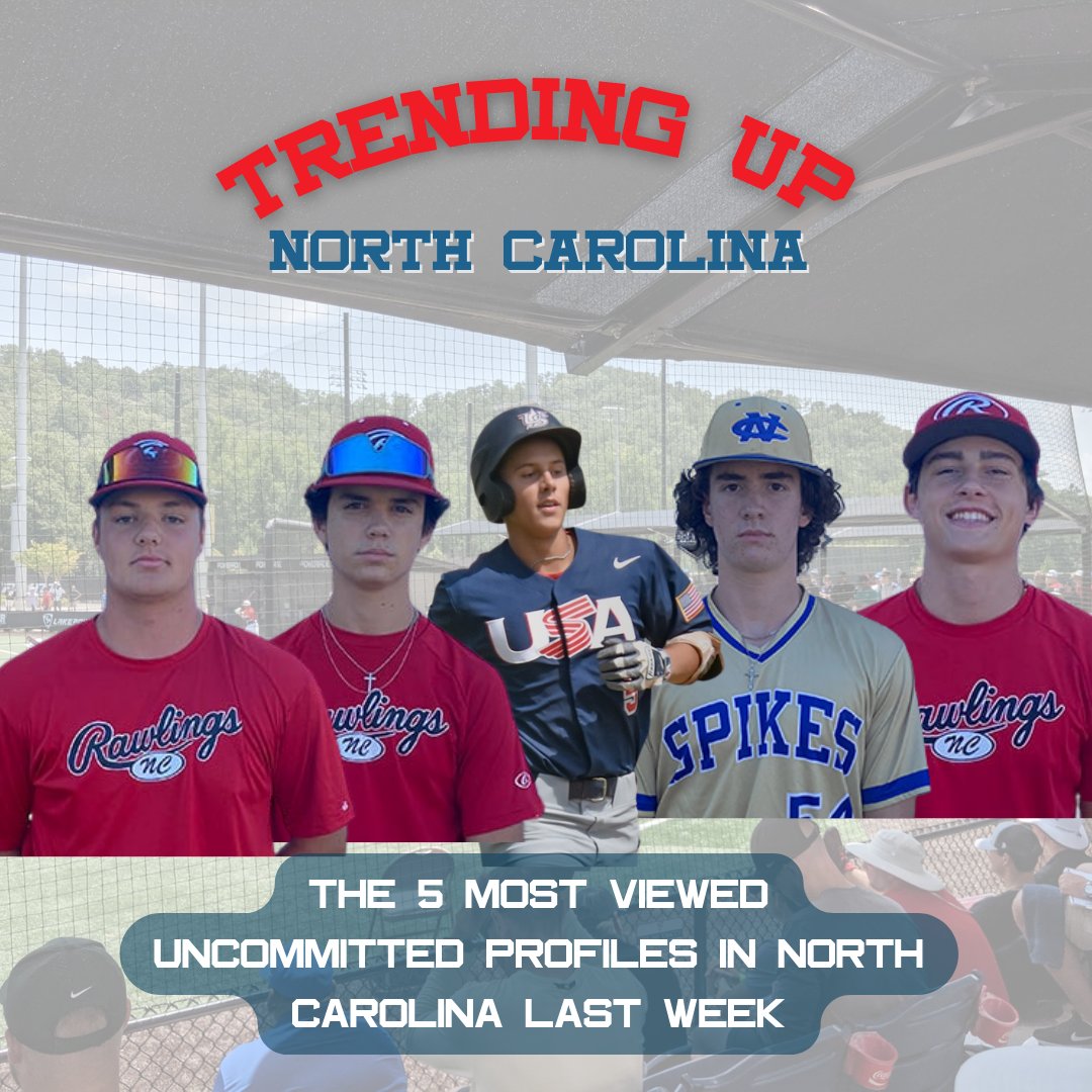 PrepBaseballNC's tweet photo. Trending UP NC - September 5th

5 Uncommitted Players with Big Views last week
🔺@StrandDalton 
🔺@AndersonLower24 
🔺@CoyJames10 
🔺@ColeKuklick 
🔺@DomAzzarello1 

Full Release >> https://t.co/fm0XKTqxh9 https://t.co/LS2aCWDYSm