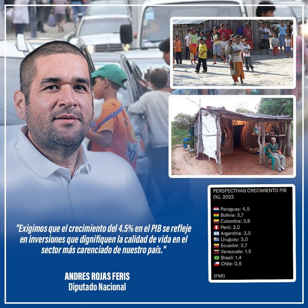 "Exigimos que el crecimiento del 4.5% en el PIB se refleje en inversiones que dignifiquen la calidad de vida en el sector más carenciado de nuestro país"
<a href="/MaritoAbdo/">Marito Abdo</a> 
<a href="/JcTafur69/">JUAN CARLOS TAFUR</a> 
<a href="/DionisioAmarill/">Dionisio Amarilla Guirland</a>