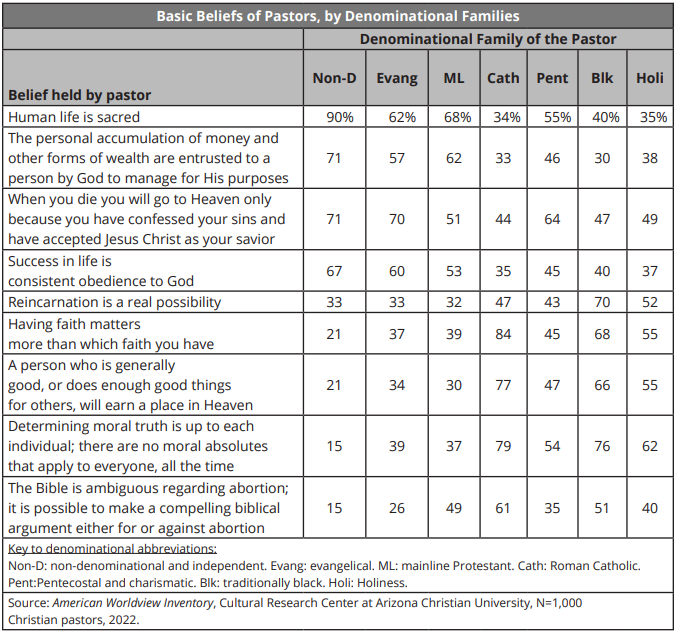 Larry Sanger tweet media
