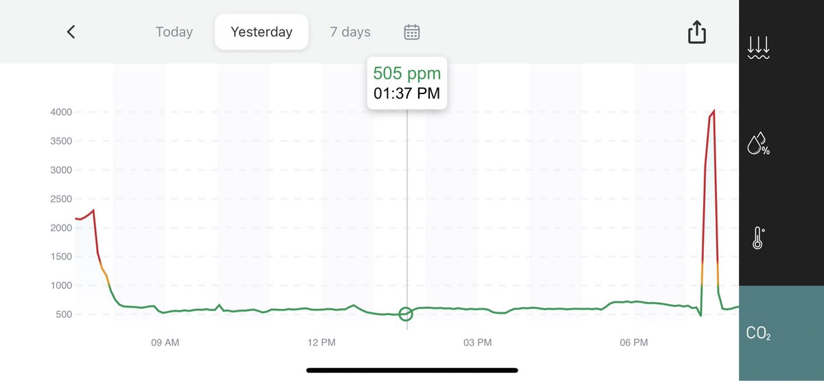 Elizabeth Villa tweet media