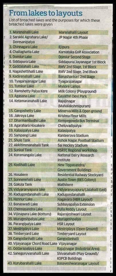 <a href="/prajwalmanipal/">Prajwal</a> <a href="/aicctukar/">AICCTU Karnataka</a> Simple= If you encroach water space, water will encroach you,not even government can do anything.