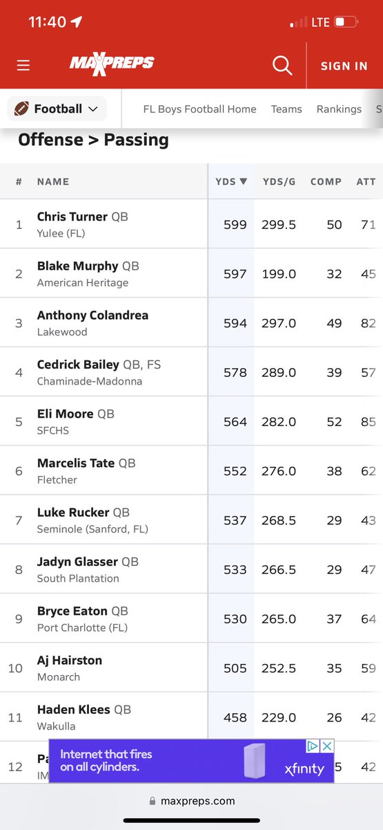 TurnerChris215's tweet photo. #1 duo in the state @zackdrawdy @YHS_HornetFB @coachkd15 https://t.co/oRo81823MY