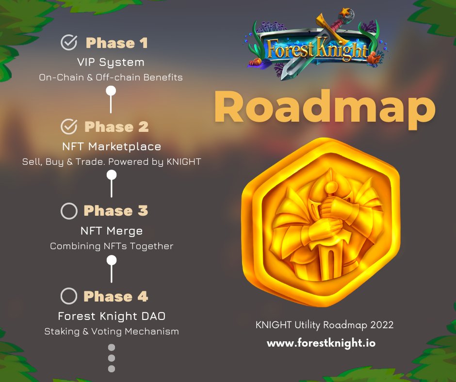 ForestKnight_io's tweet photo. Greetings, honorable Knights!

The 2022 $KNIGHT utility roadmap is coming along — NFT Merging is on its way!

What are you excited about?

#playtoown #blockchaingame #forestknight #NFT https://t.co/ktZOkKvniJ