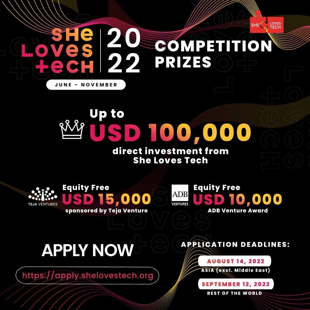 Amplifica Capital tweet media