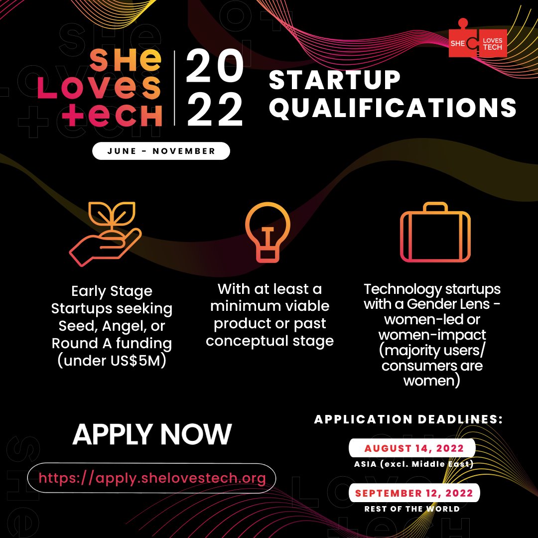 Amplifica Capital tweet media