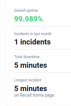 IamMichaelSalim's tweet photo. No perfect record this month 🥹
Anyone here using Nomad? I'm looking into using their rolling update & health checks to prevent this
#buildinpublic #hashistack https://t.co/0sM4maGjbI