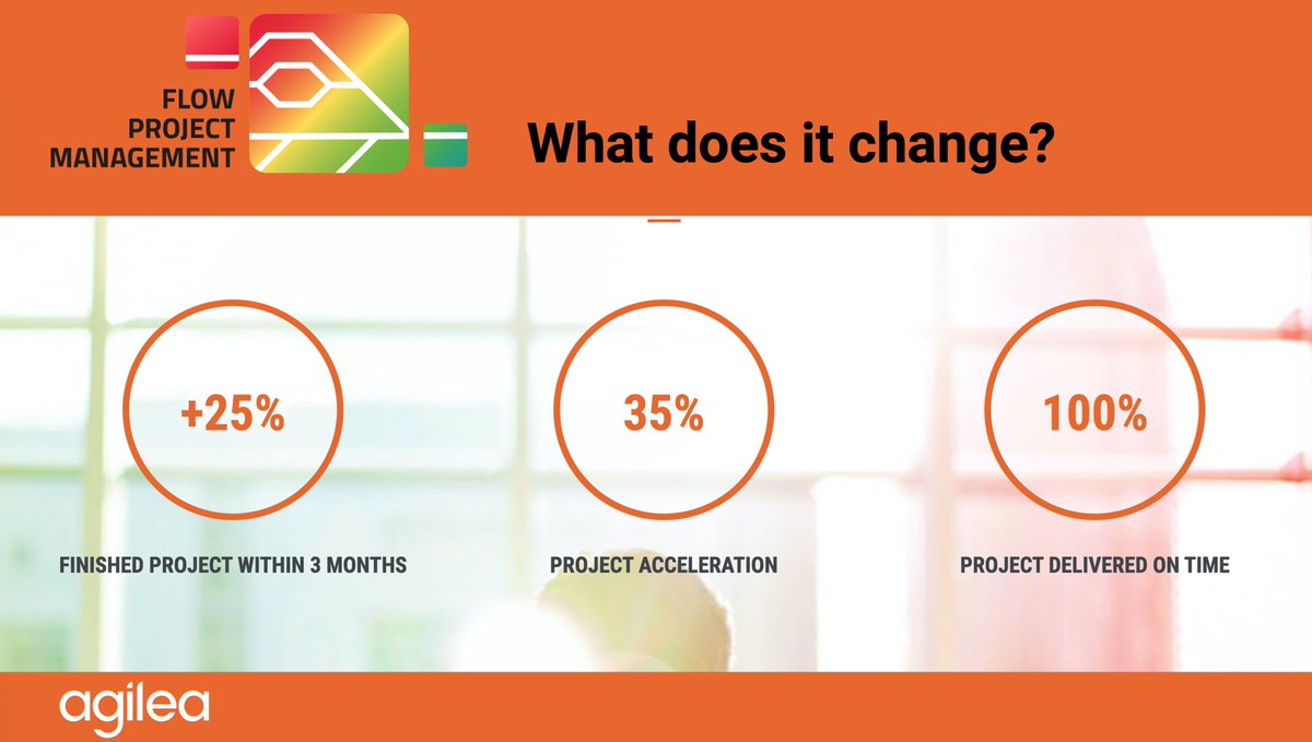 👍 Project management finally delivered on time! 
👁‍🗨 Here's how #Flow #Project Management can help you take control of your management to achieve your goals agilea-group.com/project-manage…
#ProcessMining #visualization #criticalchain #buffer