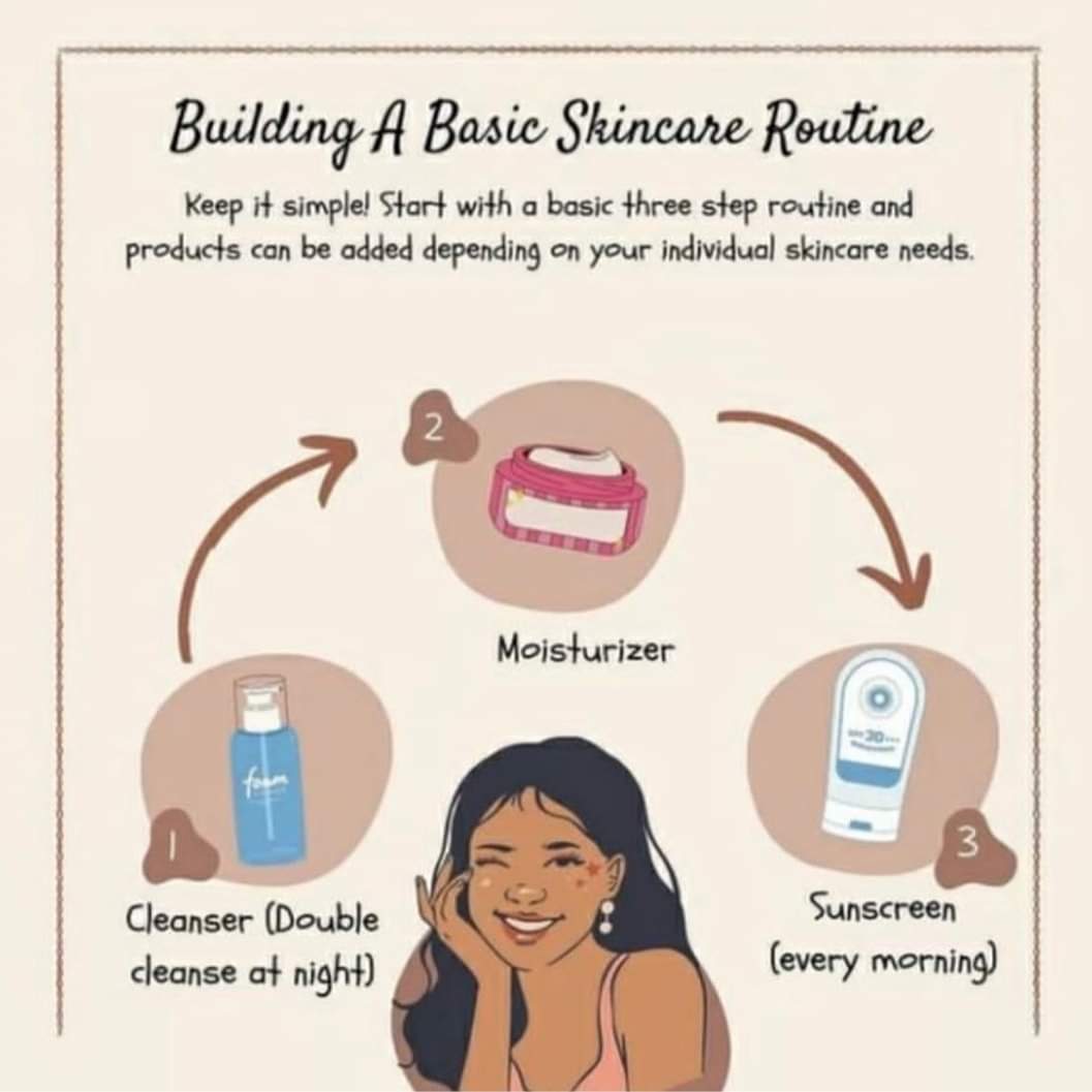 precysaj's tweet photo. If you don't know where to start or maybe you are unsure about putting together a skincare routine then this is definitely for you🥰
#skinintelligence
#skincare
#skincaretips
#skincareroutine
#GirlTalkZW https://t.co/TtTdPKbHtp