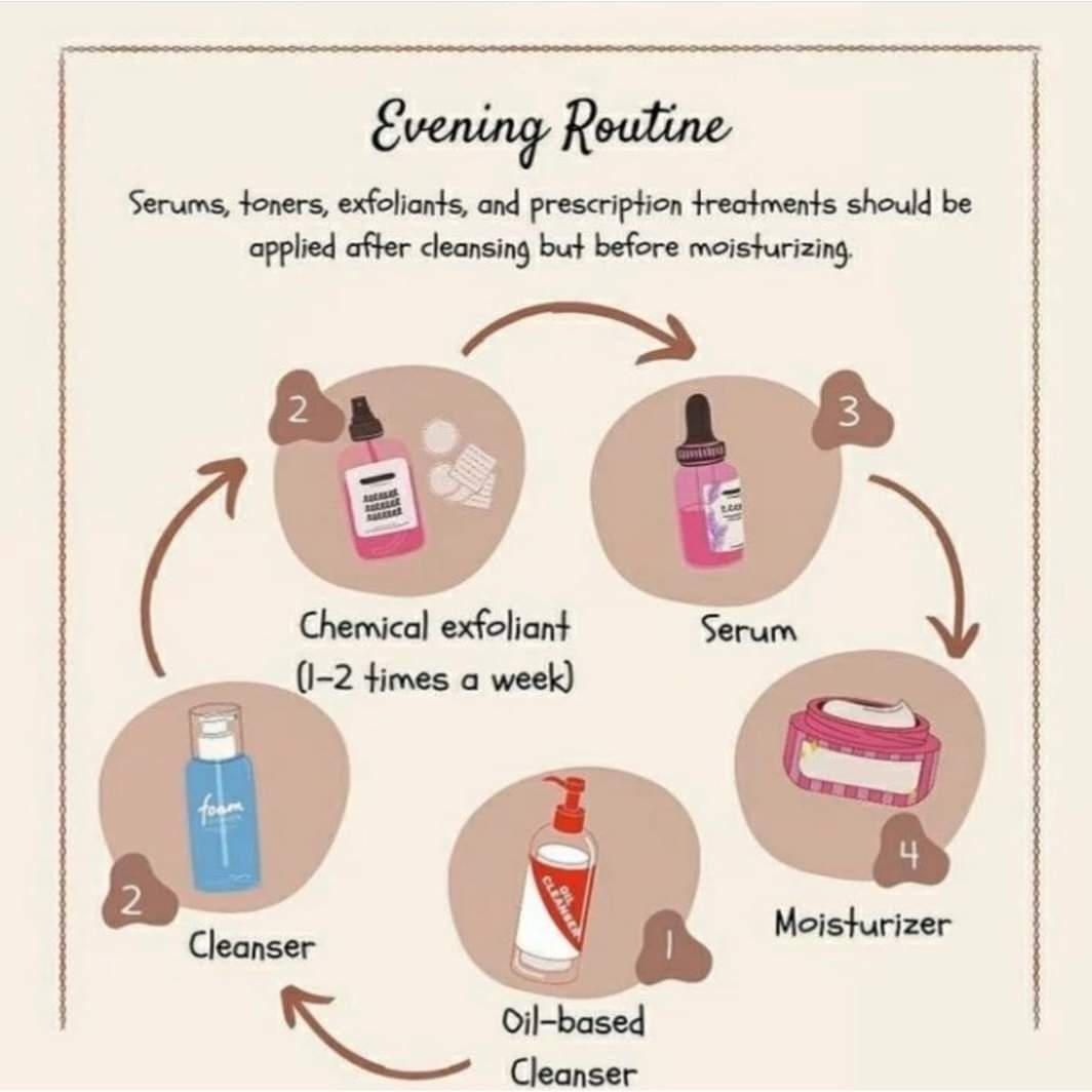 precysaj's tweet photo. If you don't know where to start or maybe you are unsure about putting together a skincare routine then this is definitely for you🥰
#skinintelligence
#skincare
#skincaretips
#skincareroutine
#GirlTalkZW https://t.co/TtTdPKbHtp