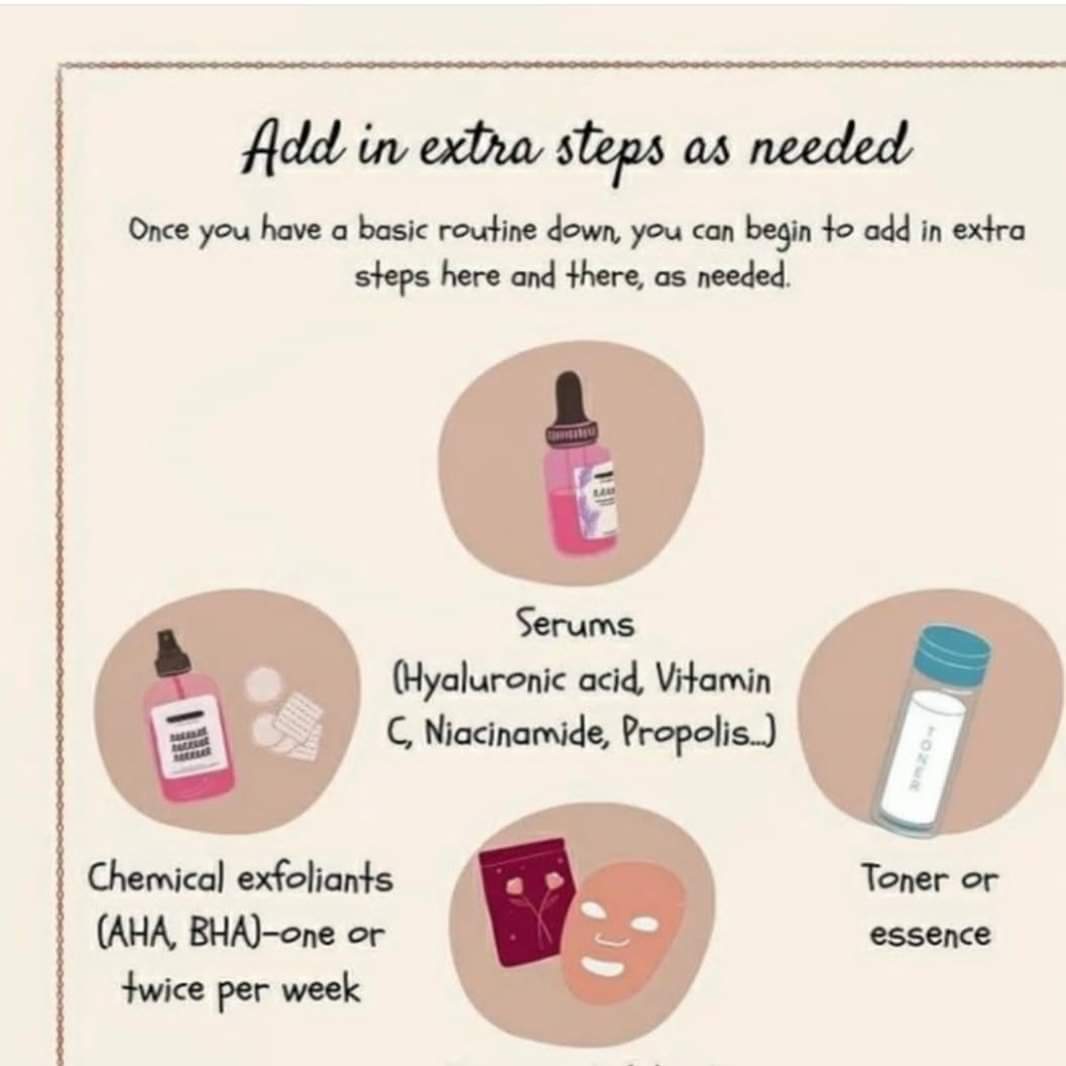 precysaj's tweet photo. If you don't know where to start or maybe you are unsure about putting together a skincare routine then this is definitely for you🥰
#skinintelligence
#skincare
#skincaretips
#skincareroutine
#GirlTalkZW https://t.co/TtTdPKbHtp