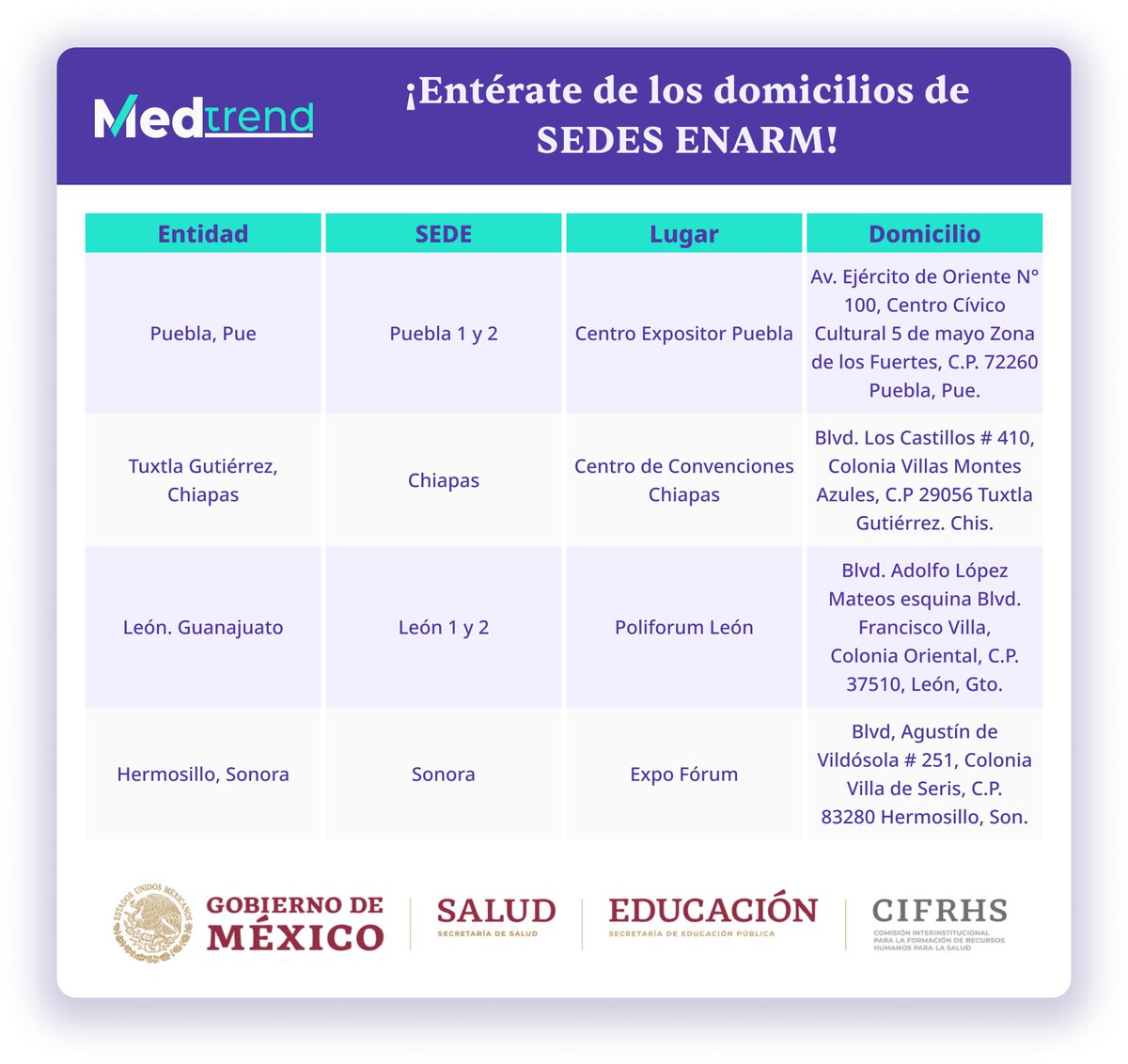 realmedtrend's tweet photo. ¡Entérate de los domicilios de las #sedes del #ENARM2022 ! #ENARM 😉😎 https://t.co/LgAYMlo7iS