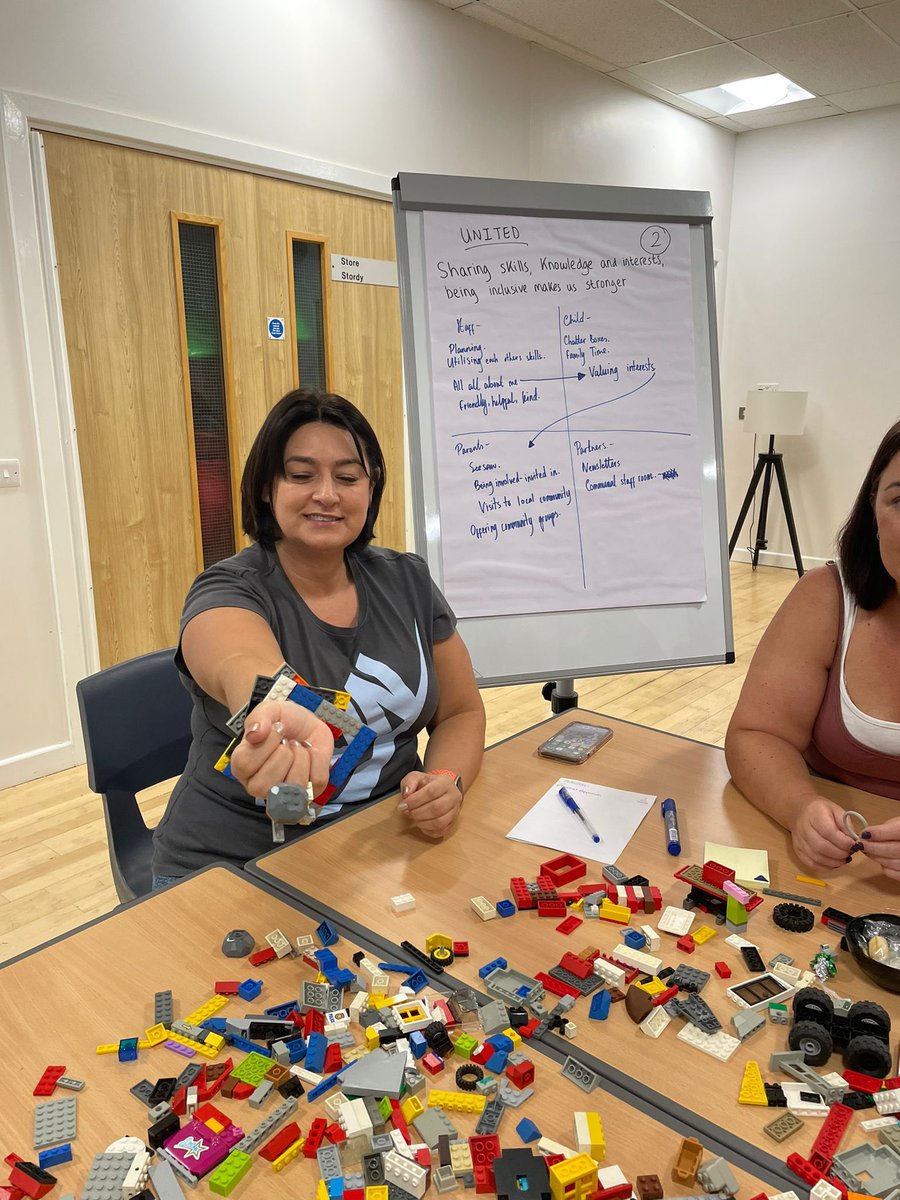 The Ely & Caerau Integrated Children’s Centre tweet media