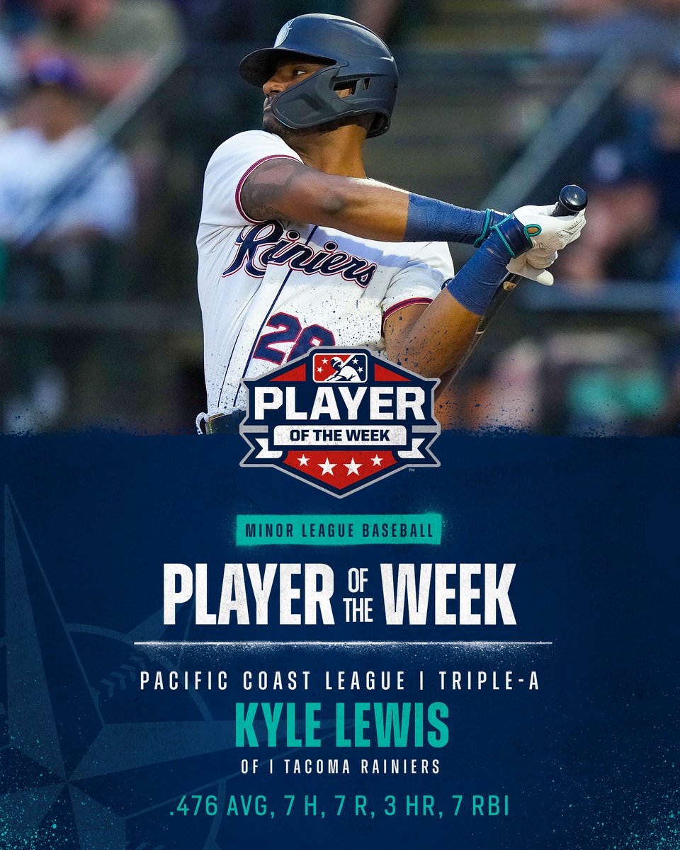 MsPlayerDev's tweet photo. Caps off to @KLew_5 for winning PCL Player of the Week! https://t.co/SHEzPpQUED