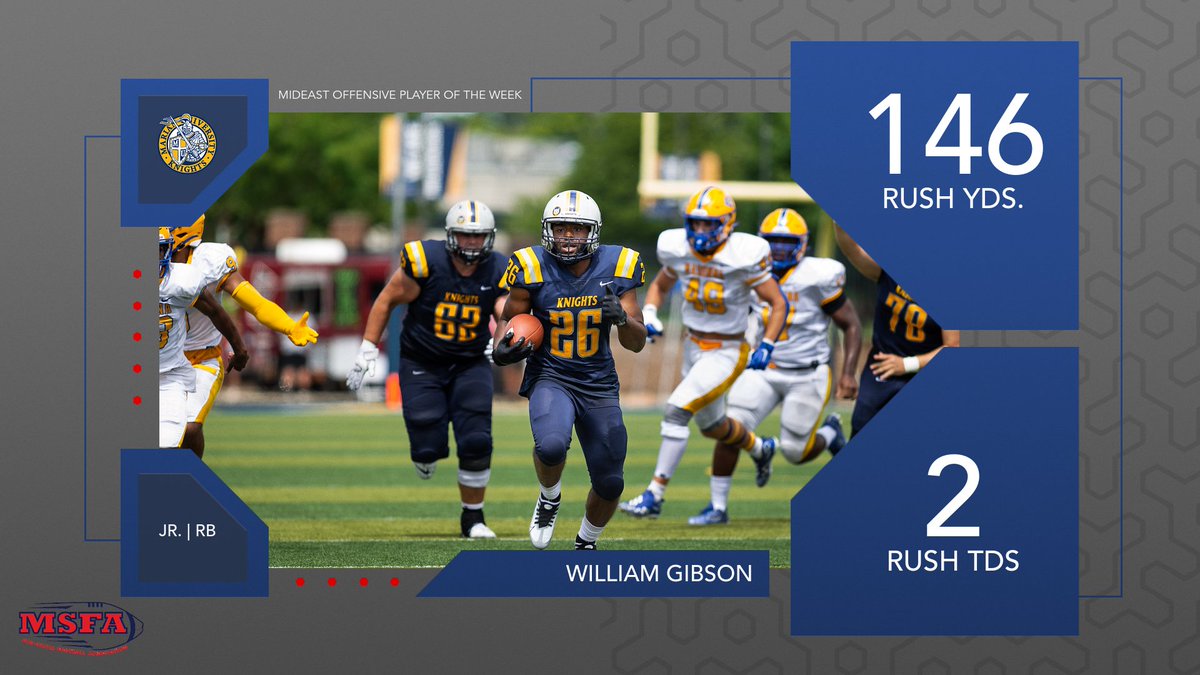 Mid-States Football Association tweet media