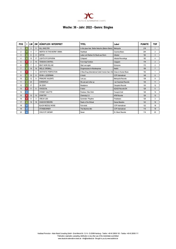 john fryer tweet media