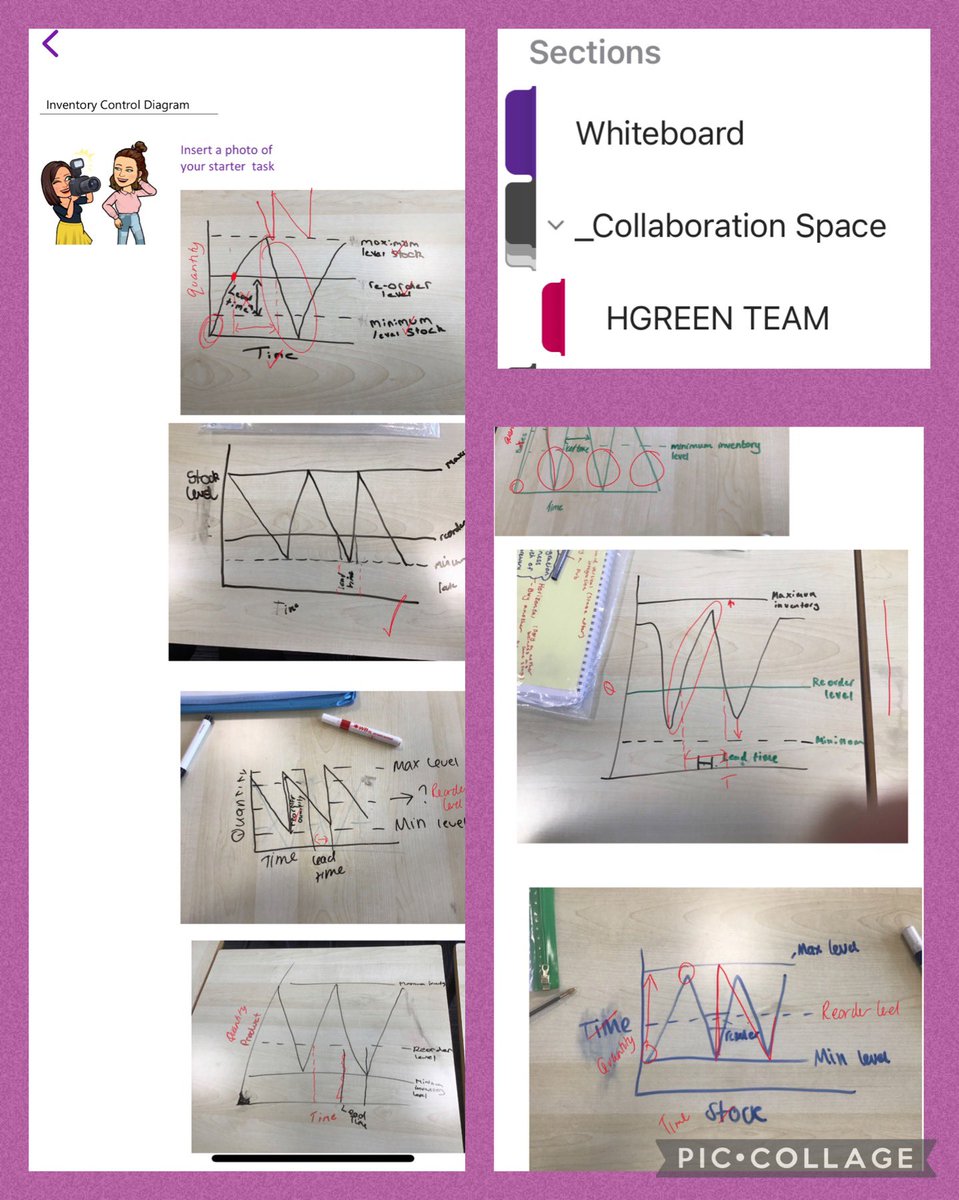 MrsTEHS's tweet image. @OneNoteEDU ❤️ 

Shout out for the collaboration space! 

✍️ starter:draw diagram on desk
📲 upload photo to collaboration 
❌ peer assess diagrams
✅ address misconceptions 

#BizedEHS #Appleteacher #onederful #TeamMiEEScotland #HBusMan