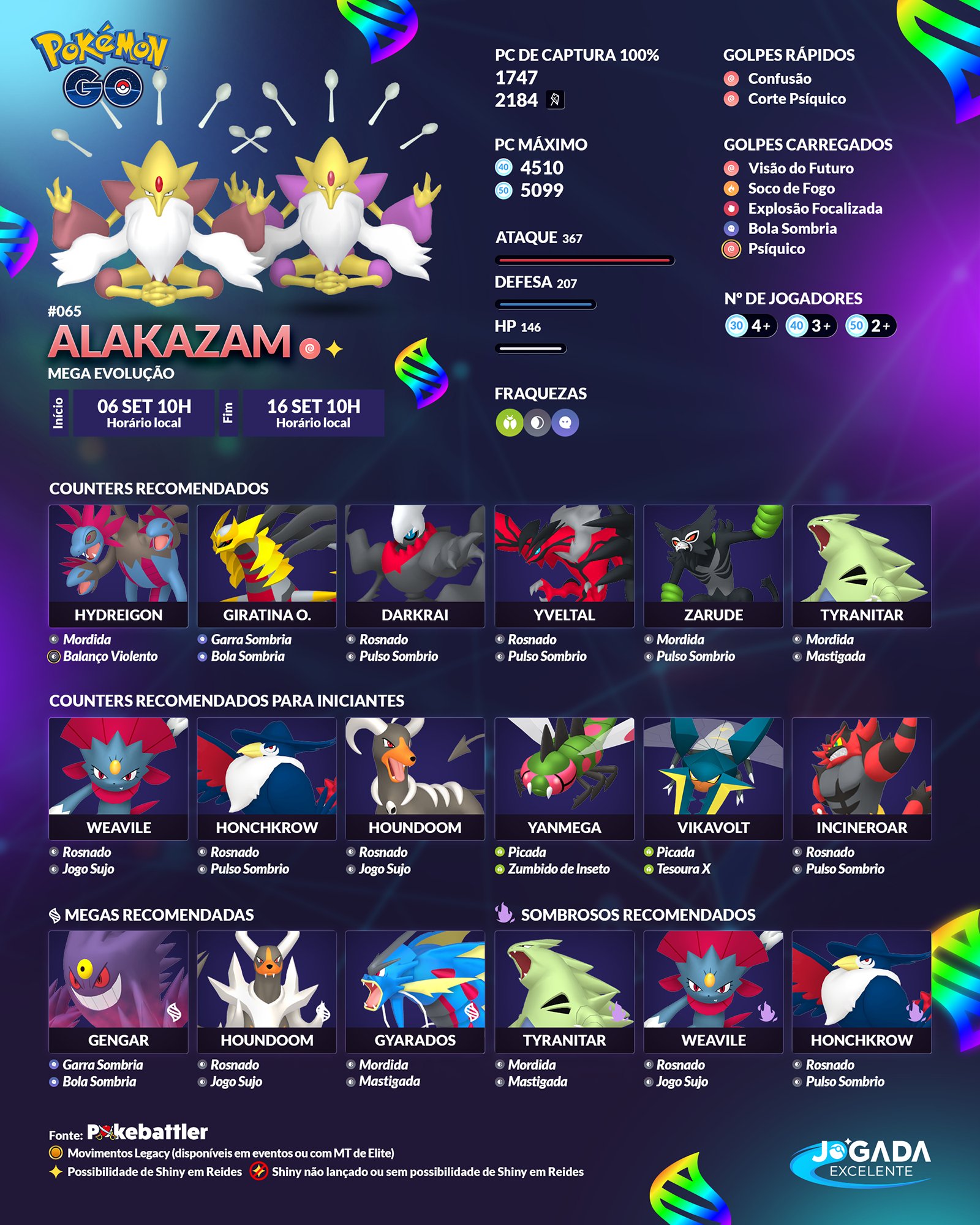 MEGA ALAKAZAM NAS MEGARREIDES Um dos melhores Pokémon do tipo