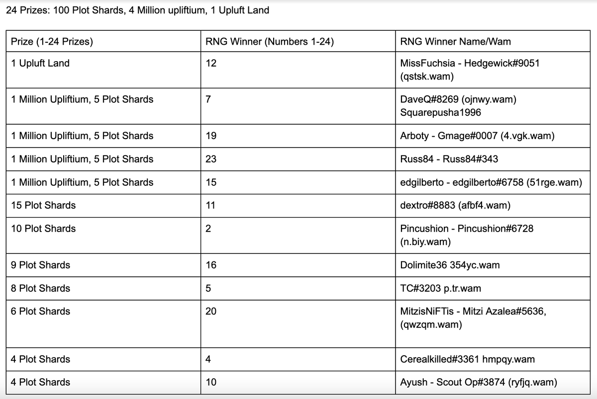 TheUplift tweet media
