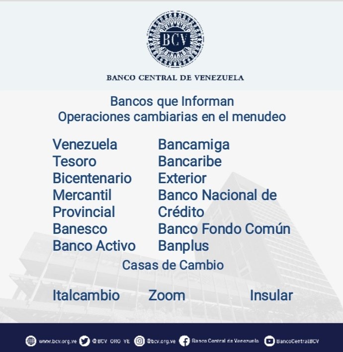 Atención🔵|| El tipo de cambio publicado por el BCV es el promedio ponderado de las operaciones de las mesas de cambio de las instituciones bancarias. Al cierre de la jornada del lunes 05/09/2022, los resultados son:

#MercadoCambiario #BCV🇻🇪