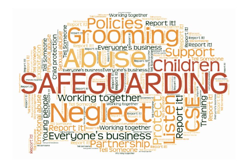 What a great start to the new academic year! Staff <a href="/ChivenorP/">Chivenor Primary</a>, <a href="/Bramford_GST/">Bramford Primary GST</a> and <a href="/PWPrimary/">Perry Wood Primary</a> completed their safeguarding training and KCSIE updates in the first of many West Midlands Hub training opportunities for 2022-2023.#griffinschoolstrust