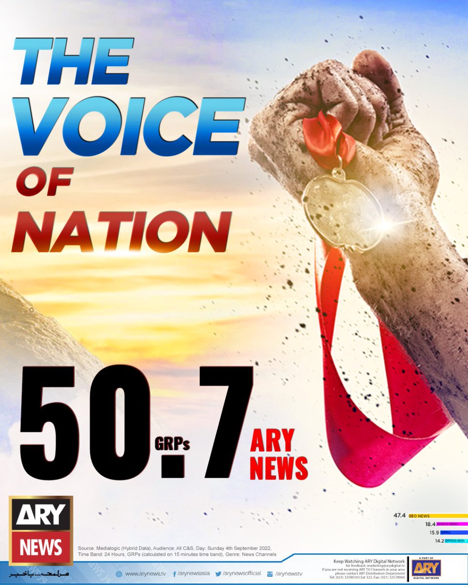ARY NEWS tweet media